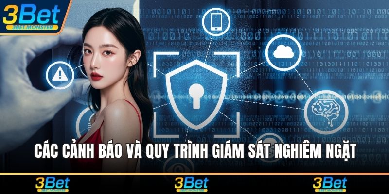 Các cảnh báo và quy trình giám sát nghiêm ngặt